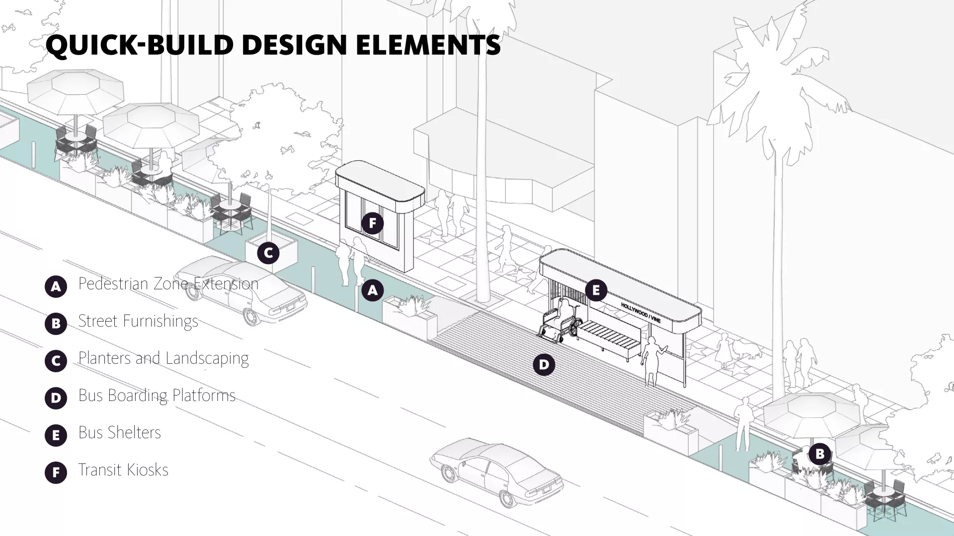 Hollywood Walk of Fame Quick-Build Design Elements