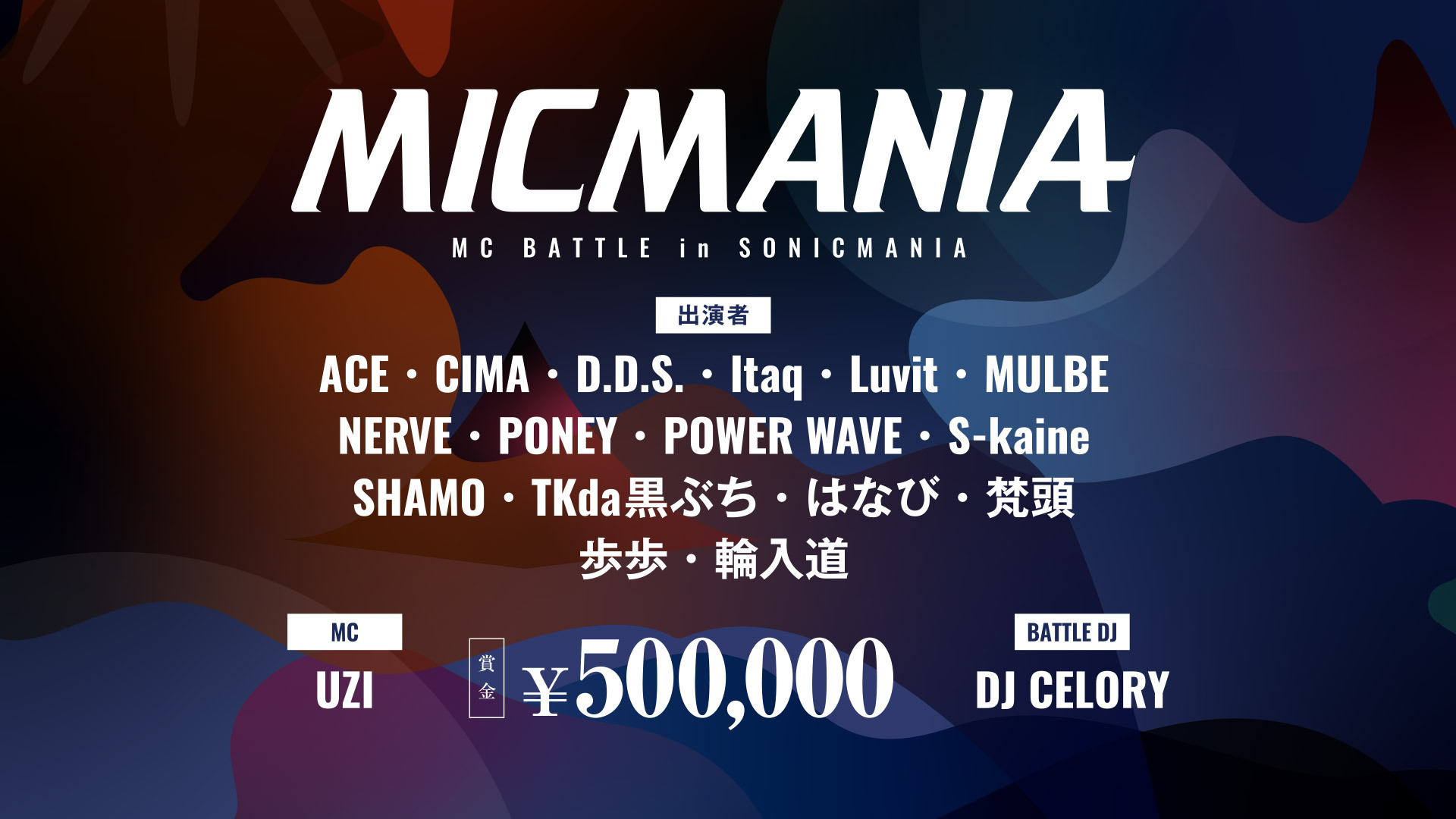 Photo:SONIC MANIA