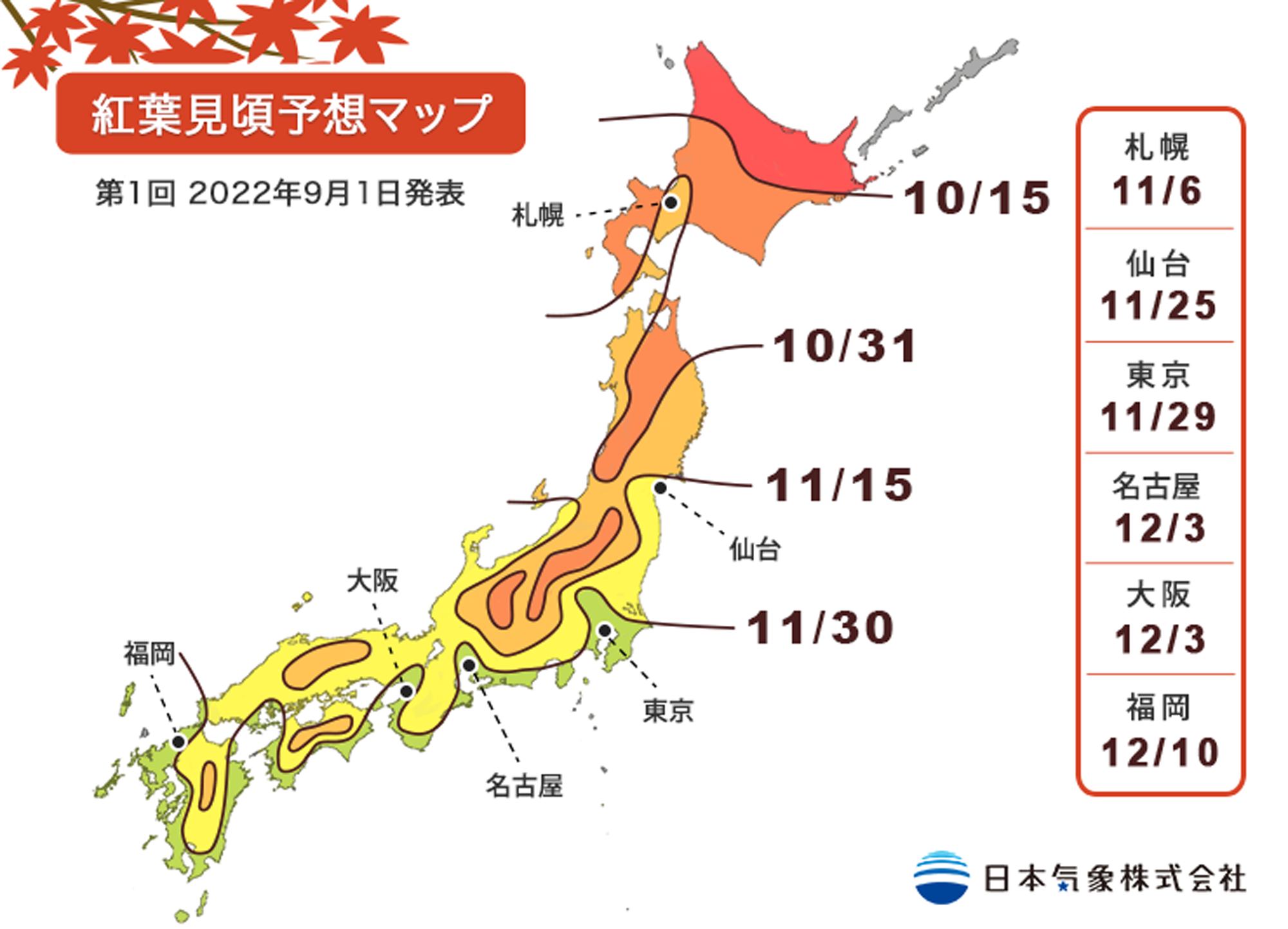 Japan autumn leaves forecast 2022 when to expect peak koyo season