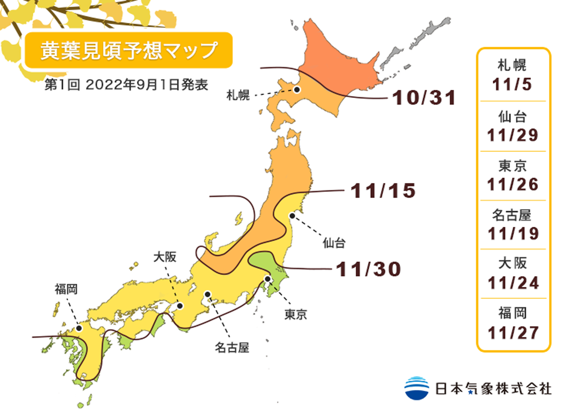 Japan Autumn Leaves Forecast 22 When To Expect Peak Koyo Season
