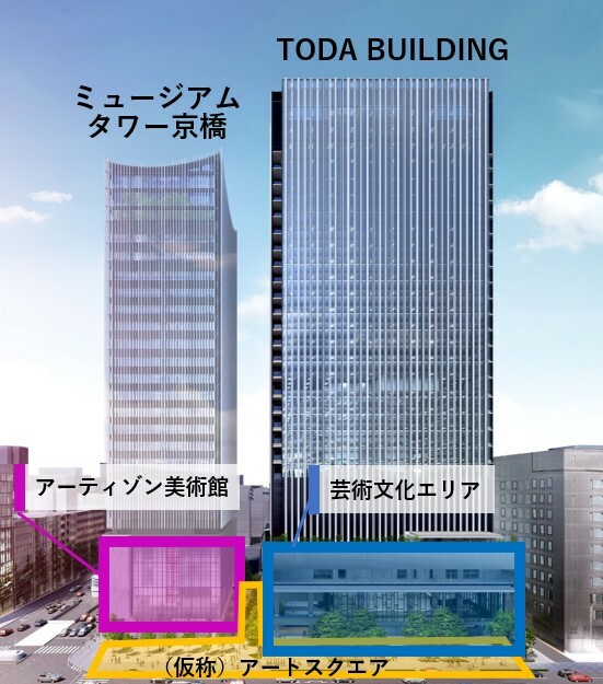 現代アートが主役の新しい複合施設「TODAビル」が京橋に誕生