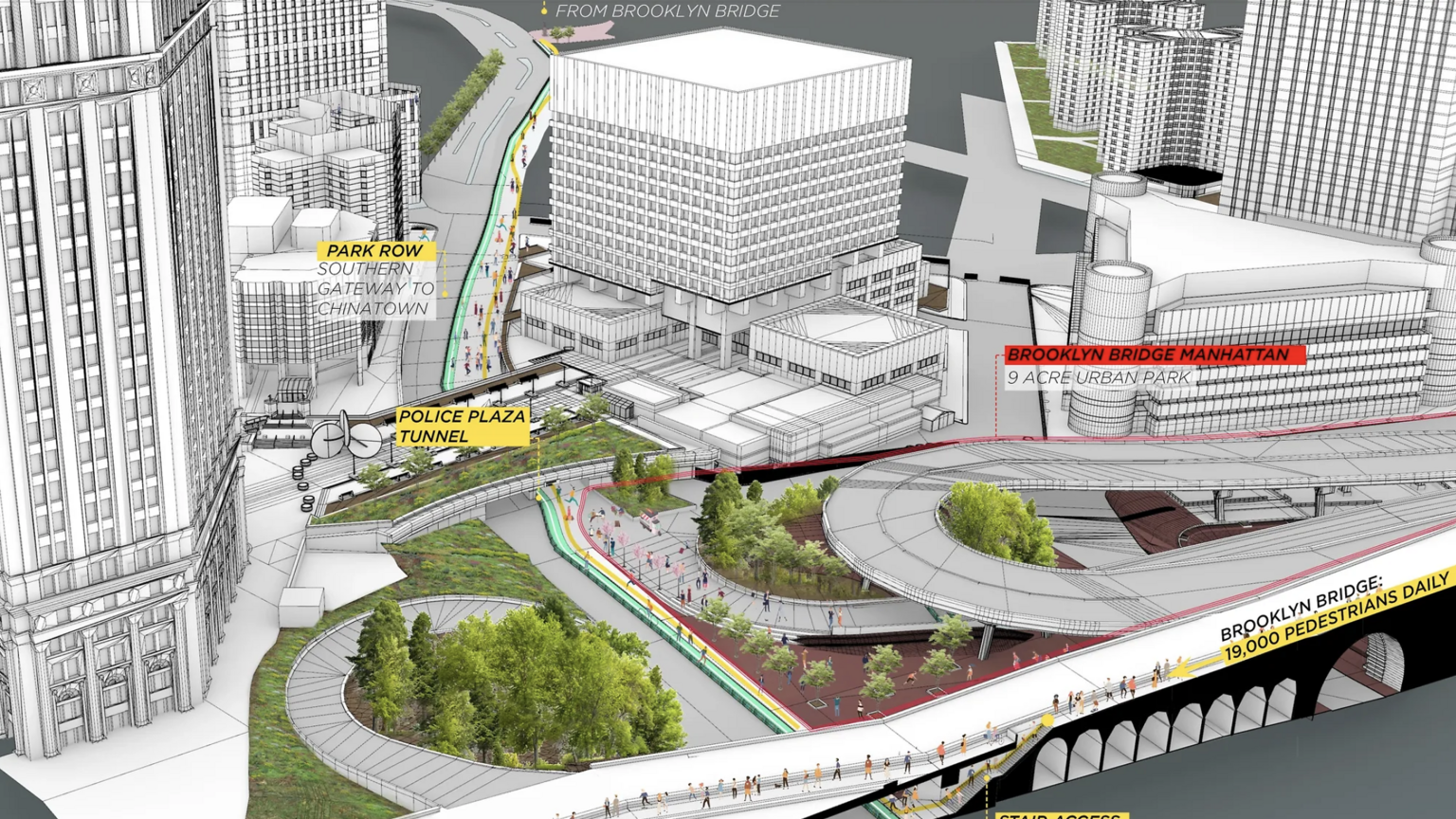 Brooklyn Banks will be restored in a new park opening under the