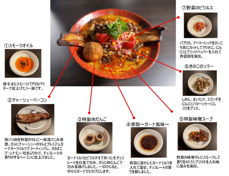 味噌ガーナ2023 麺屋武蔵