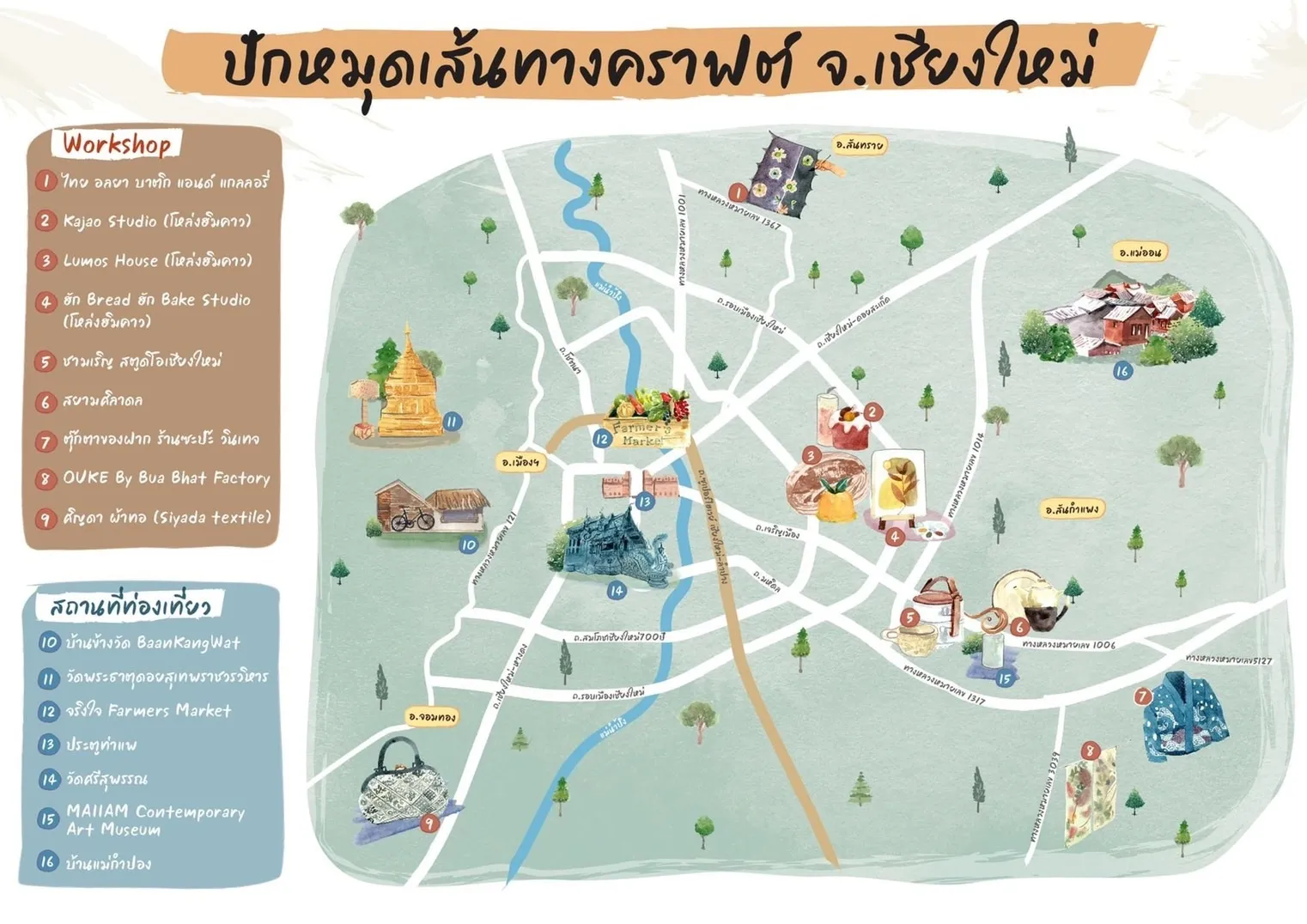 NorthXClusive : เชียงใหม่