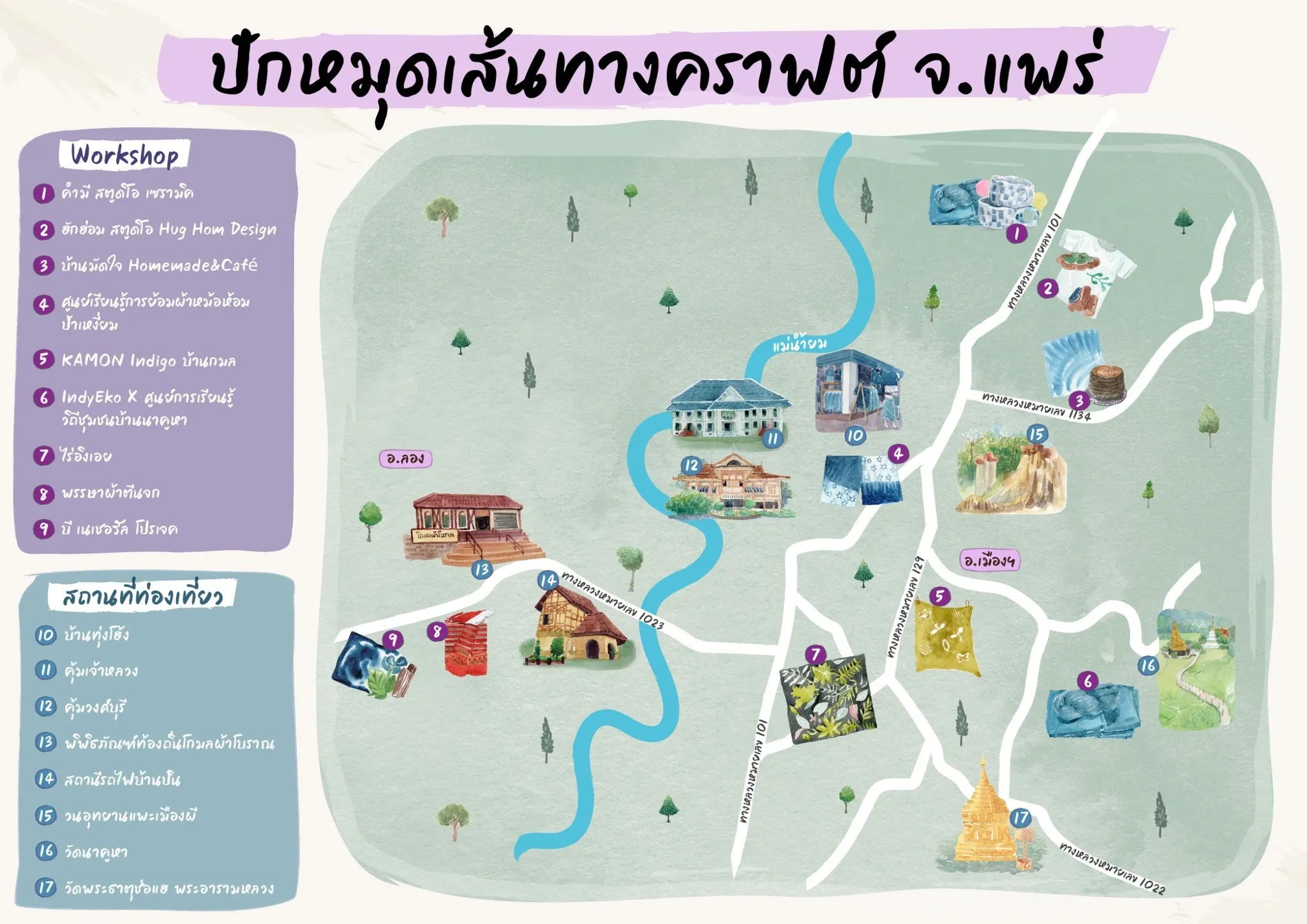 NorthXClusive : แพร่