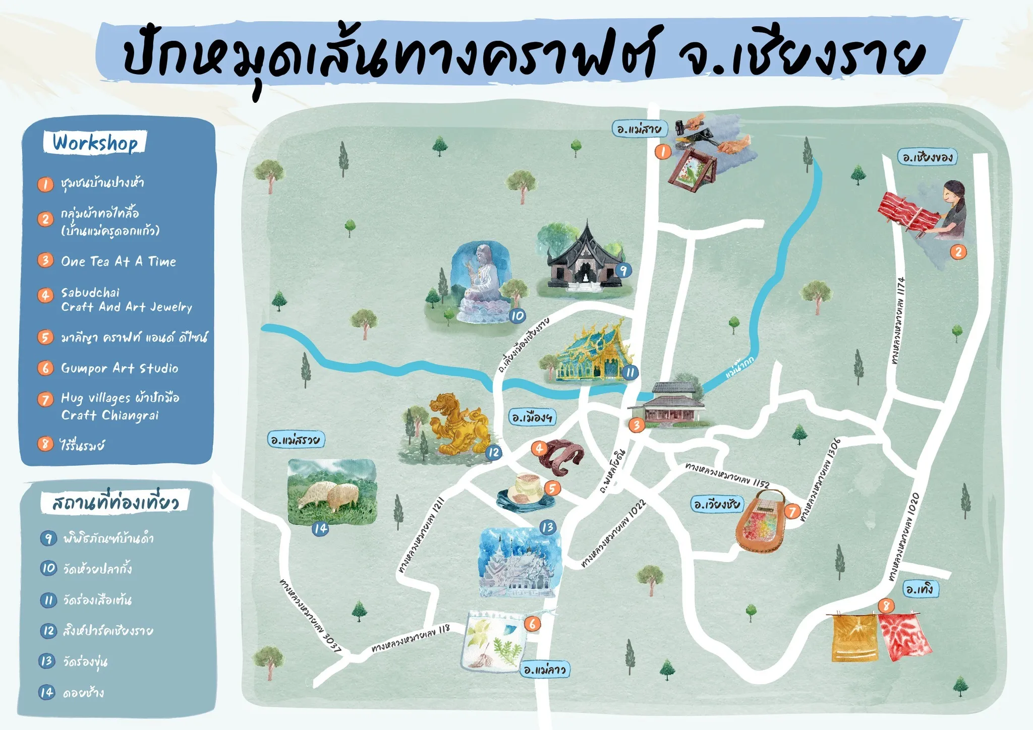 เส้นทางท่องเที่ยว NorthXClusive เชียงราย
