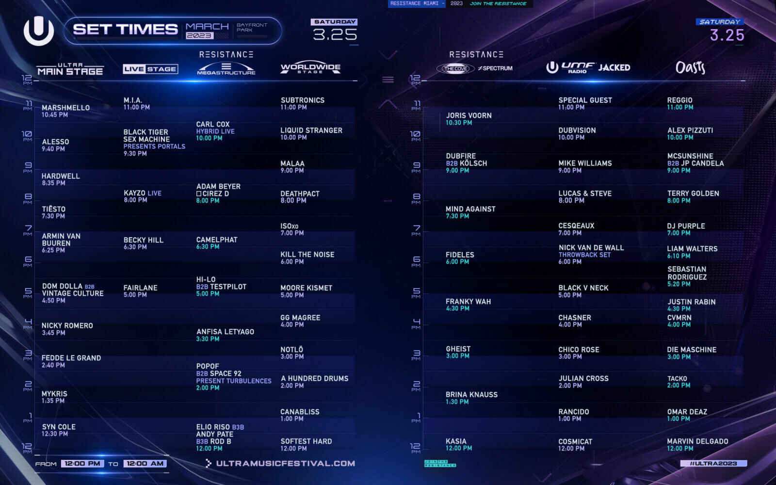 Ultra Music Festival Lineup Set Times Dates