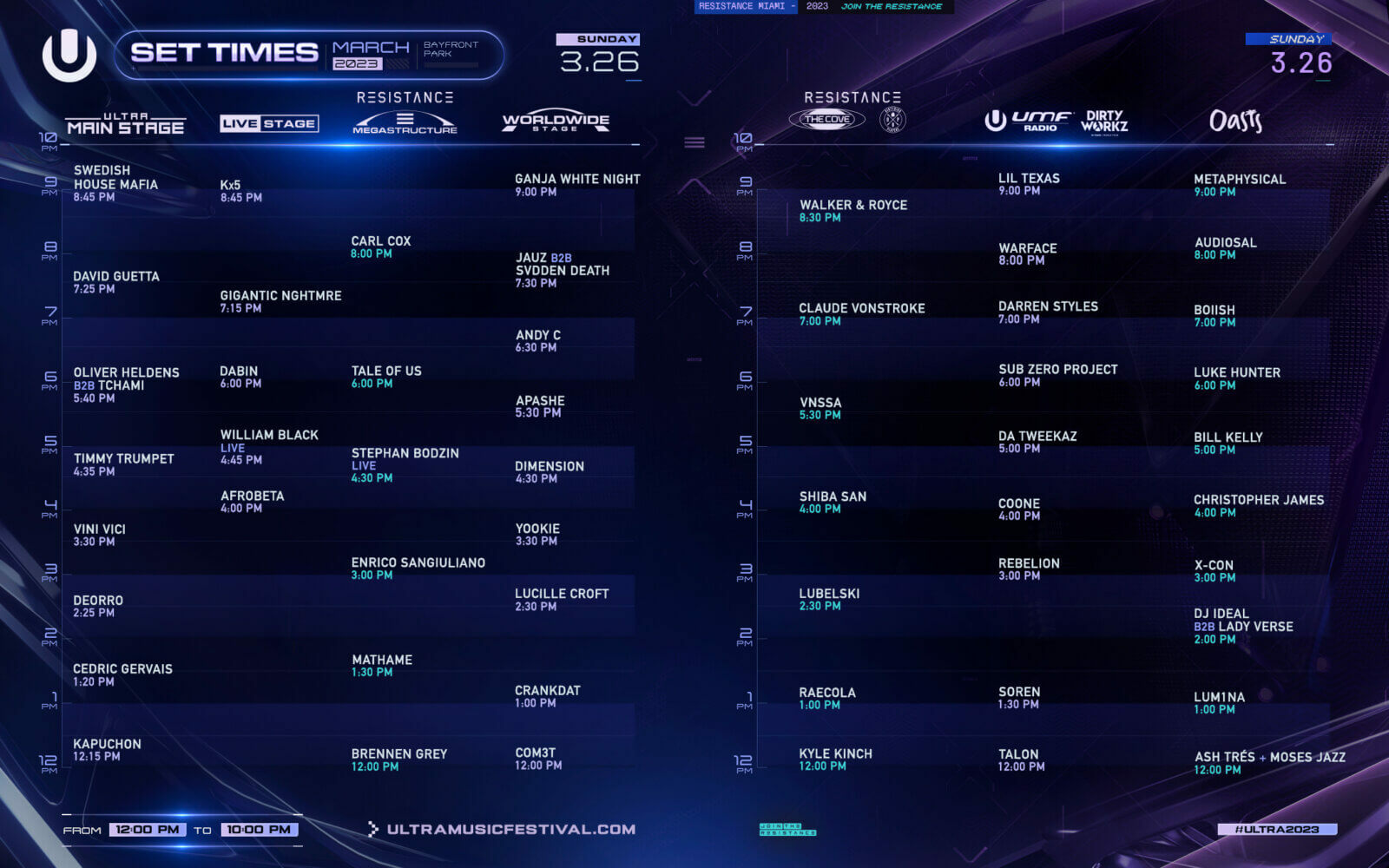 Ultra Music Festival 2023 Lineup, Set Times & Dates