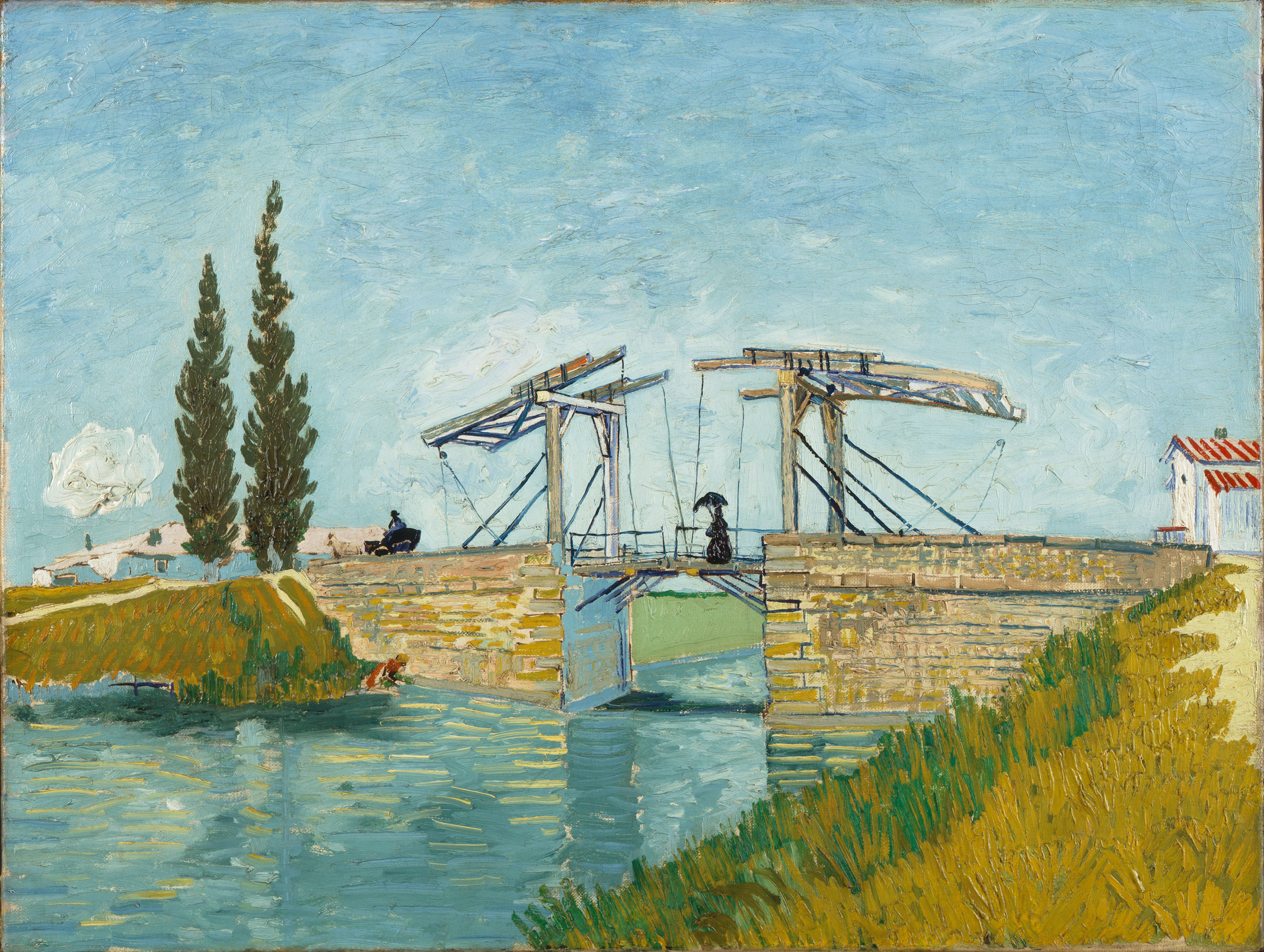 Van Gogh Cypresses at The Met