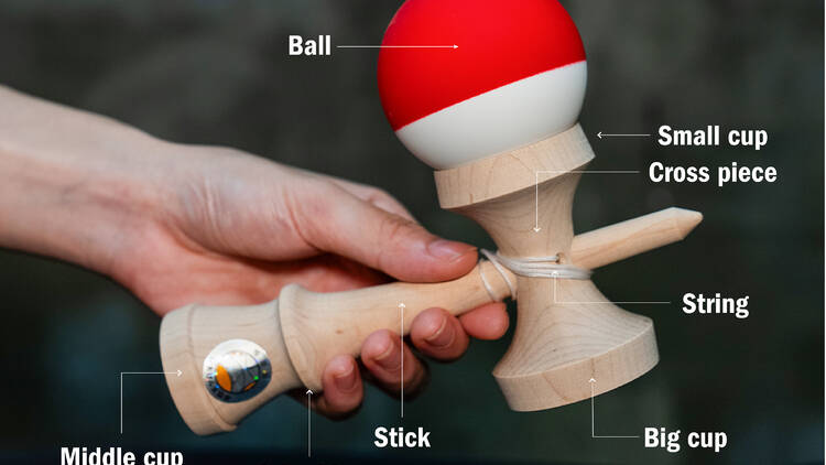 What makes up a kendama