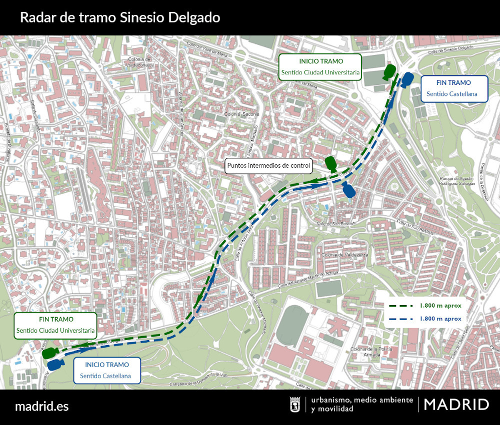 Radar de tramo largo Madrid Sinesio Delgado