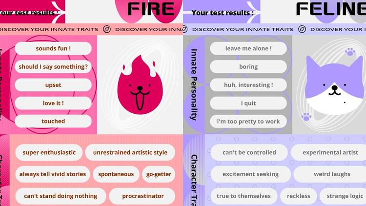 Innate Personality Traits quiz Taiwan results