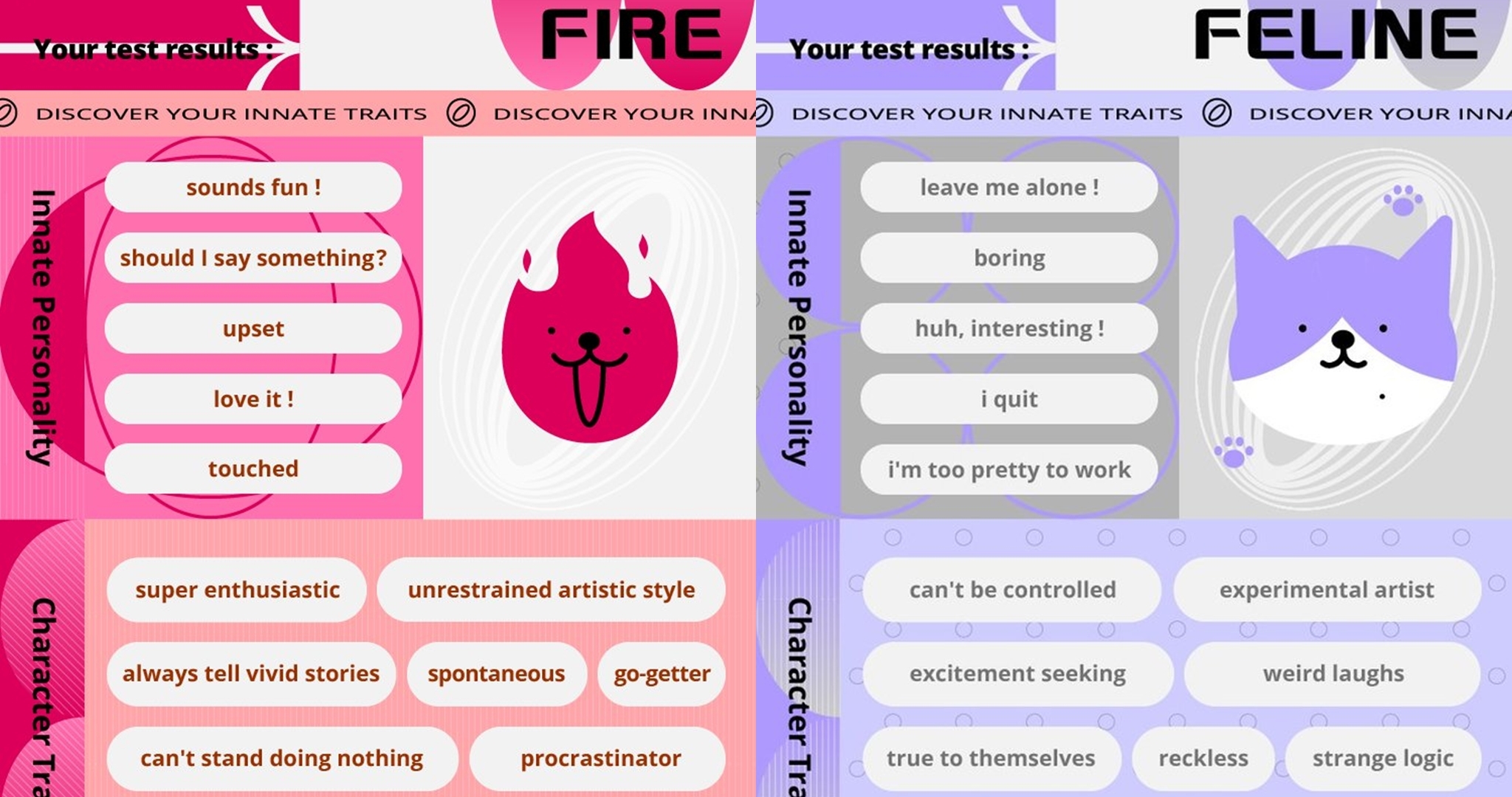 🔥 Most likely to have traits, qualities and emotions MBTI