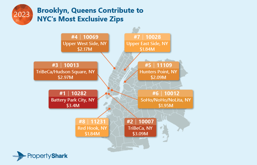 Property Shark map most expensive 