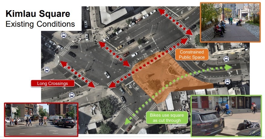 Kimlau Square redesign graphic