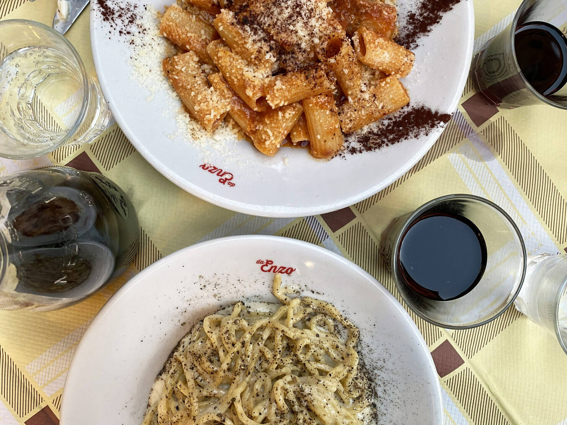 What To Eat In Rome: Best Restaurants, Dishes And Where To Find Them