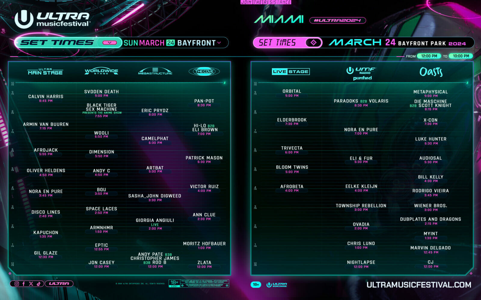 Ultra Music Festival 2025 lineup, set times and schedule