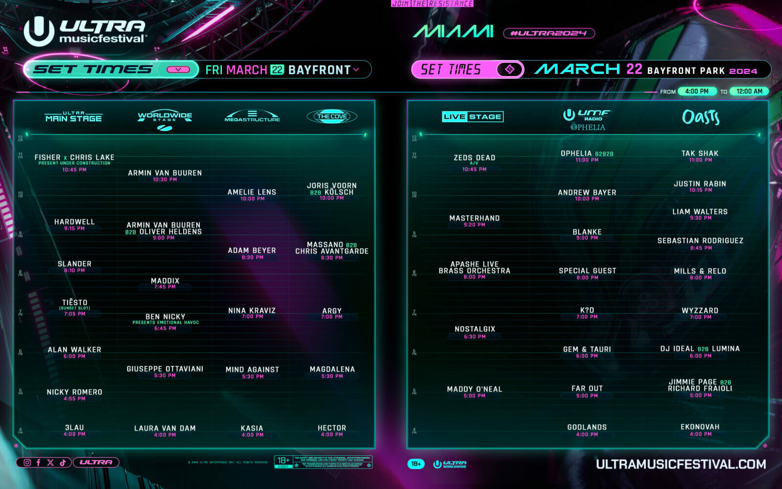 Ultra Music Festival 2025 lineup, set times and schedule