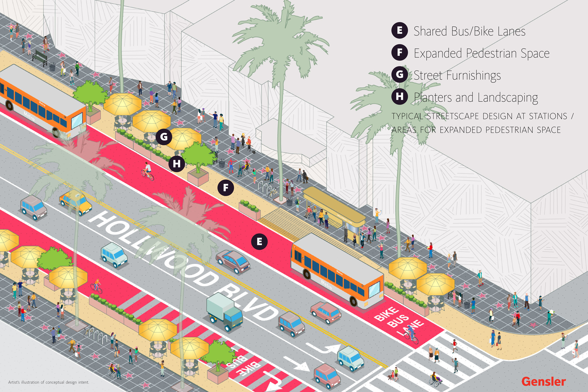 8 Things To Look Forward To In L A In 2025 Image