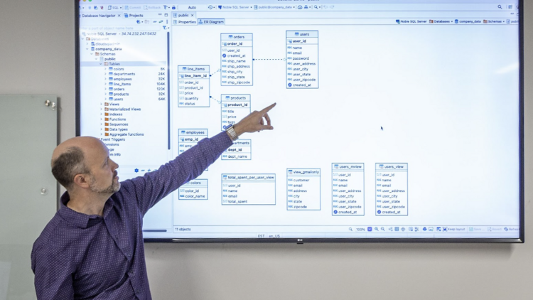 SQL Bootcamp at NYIM Training