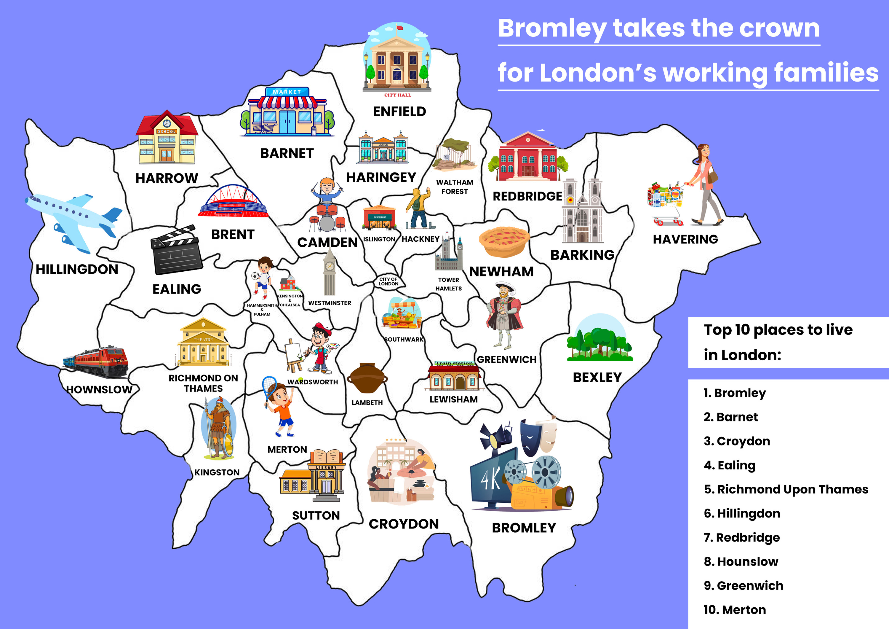 Map of London boroughs 