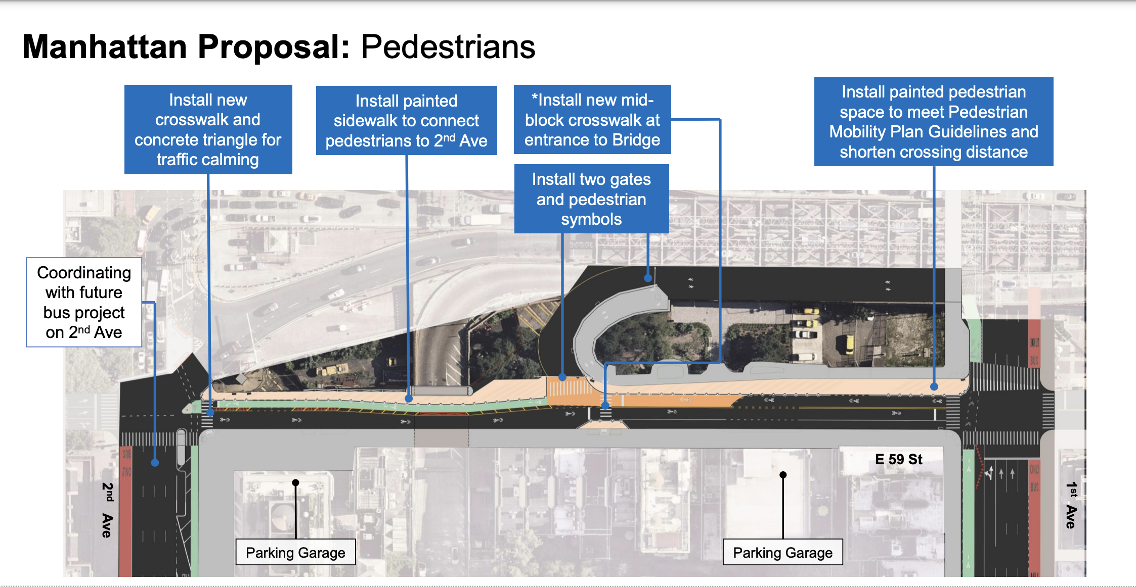 rendering of a crosswalk