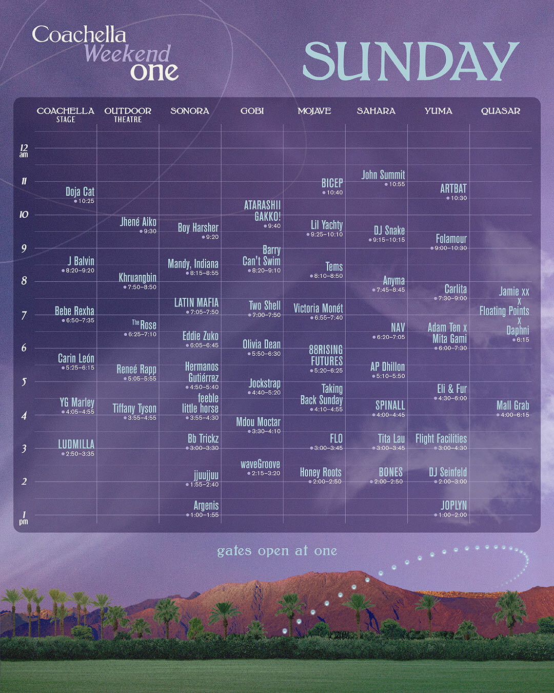 Coachella weekend schedule on one Sunday