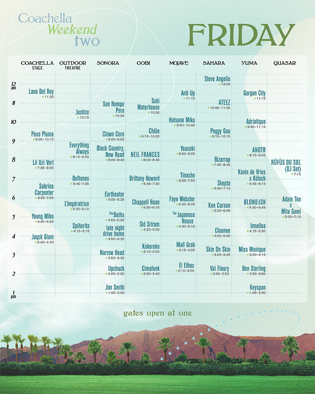 Coachella weekend two Friday schedule