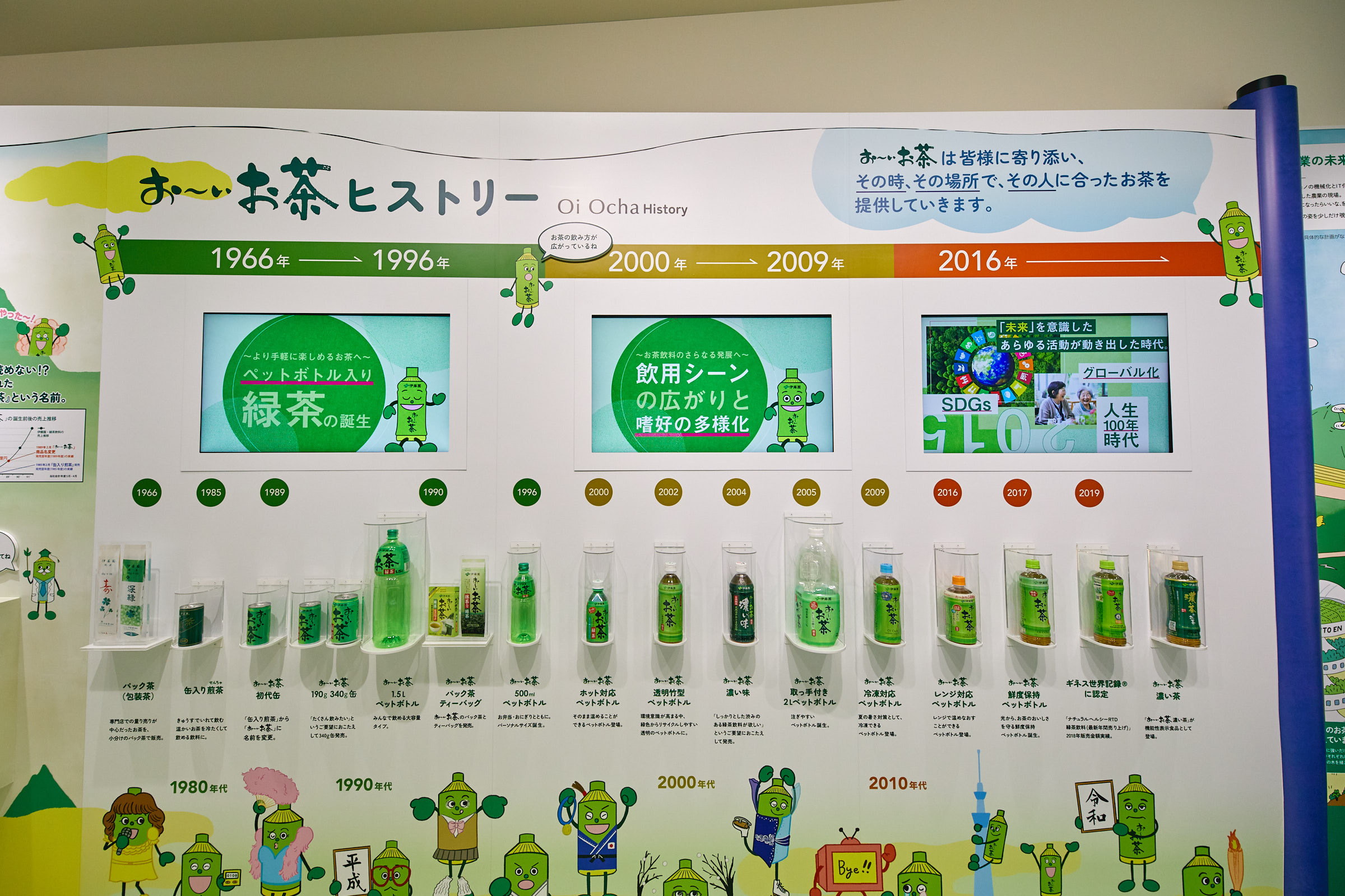 お〜いお茶ミュージアム