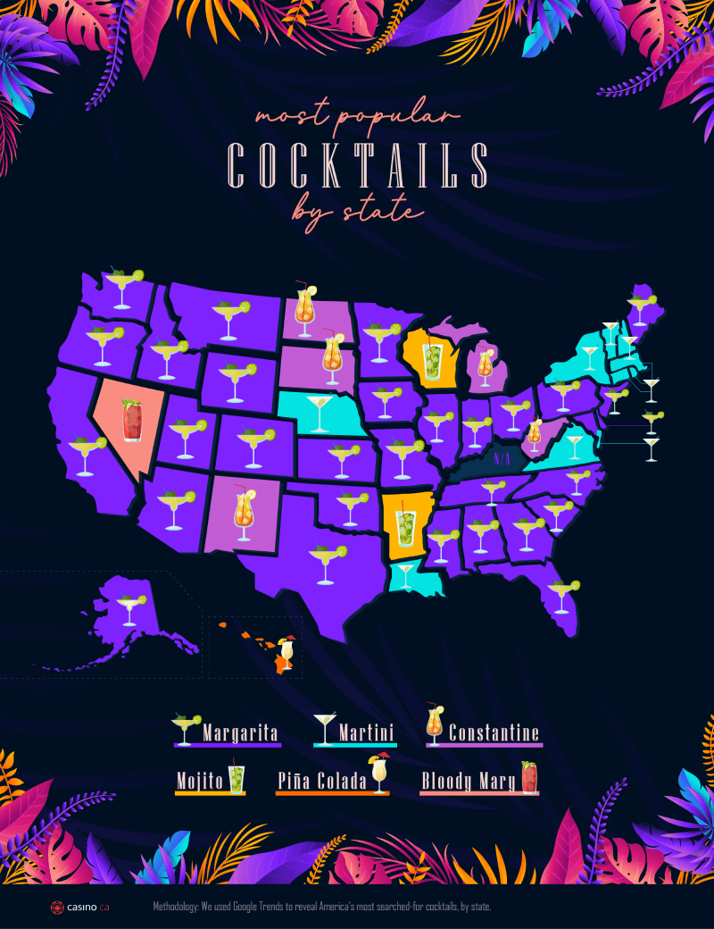 America's Favorite Cocktails by State by Casino.ca