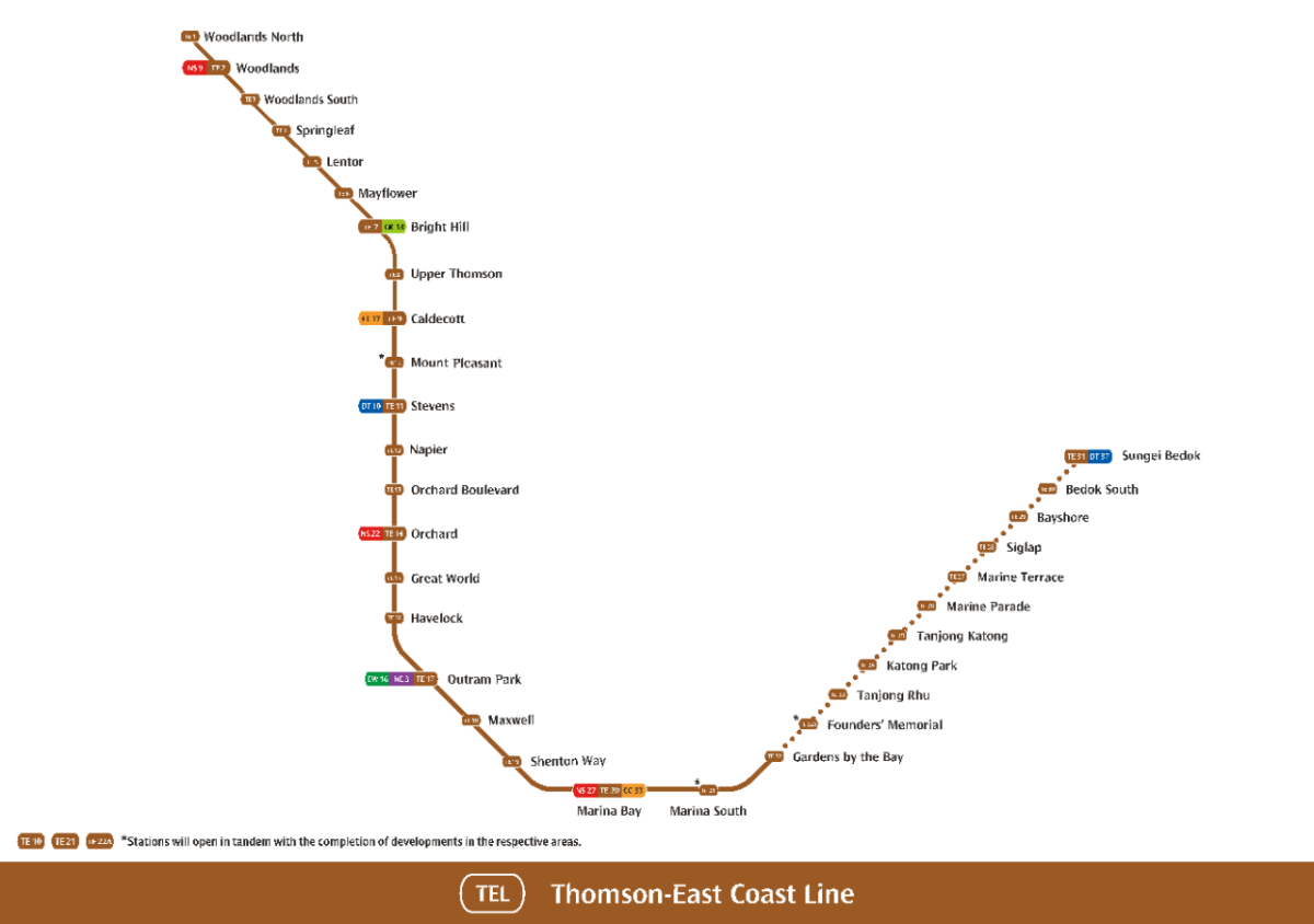 Thomson-East Coast Line (TEL) route map in Singapore