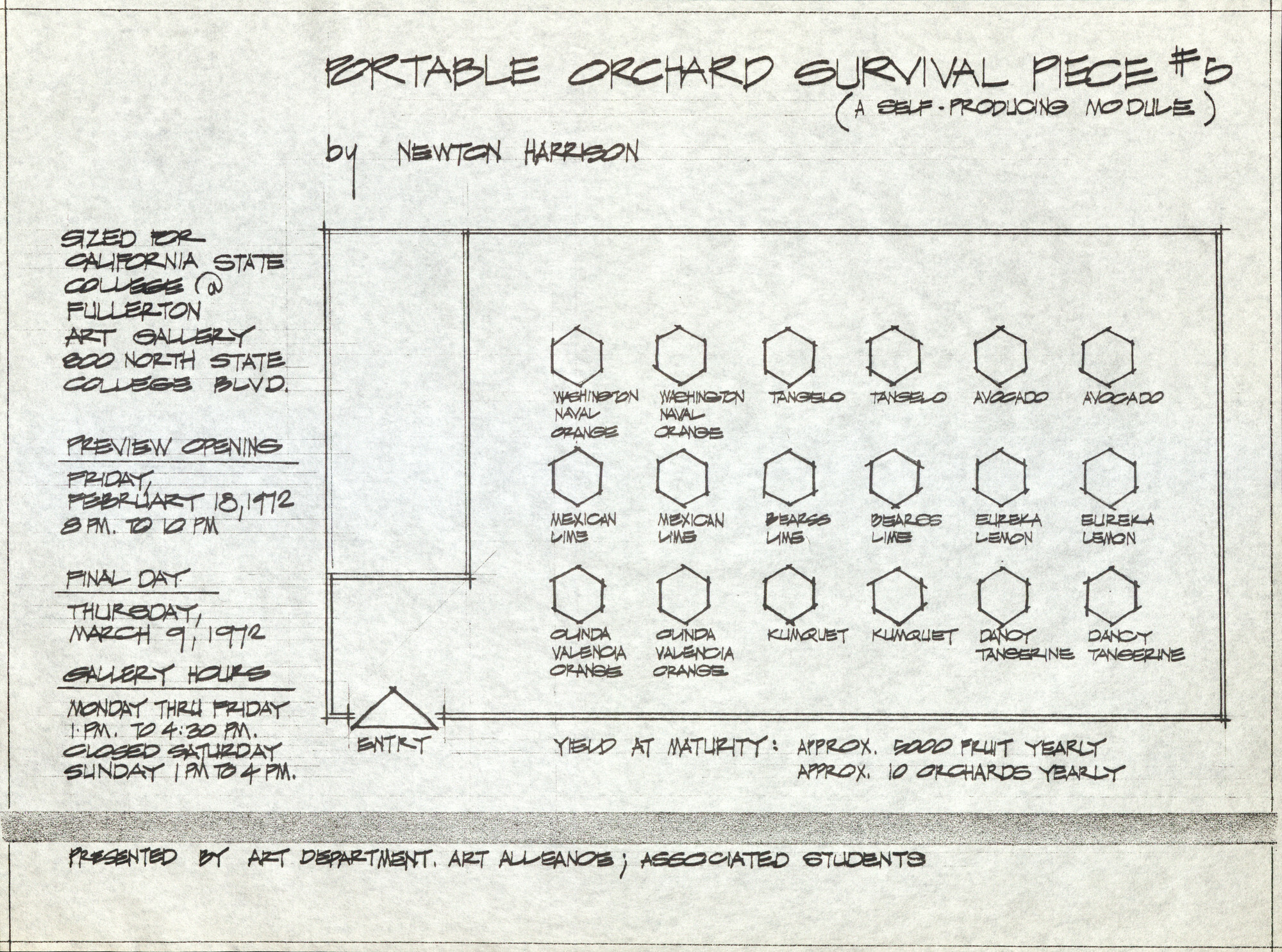 A blueprint for Portable Orchard Survival Piece 