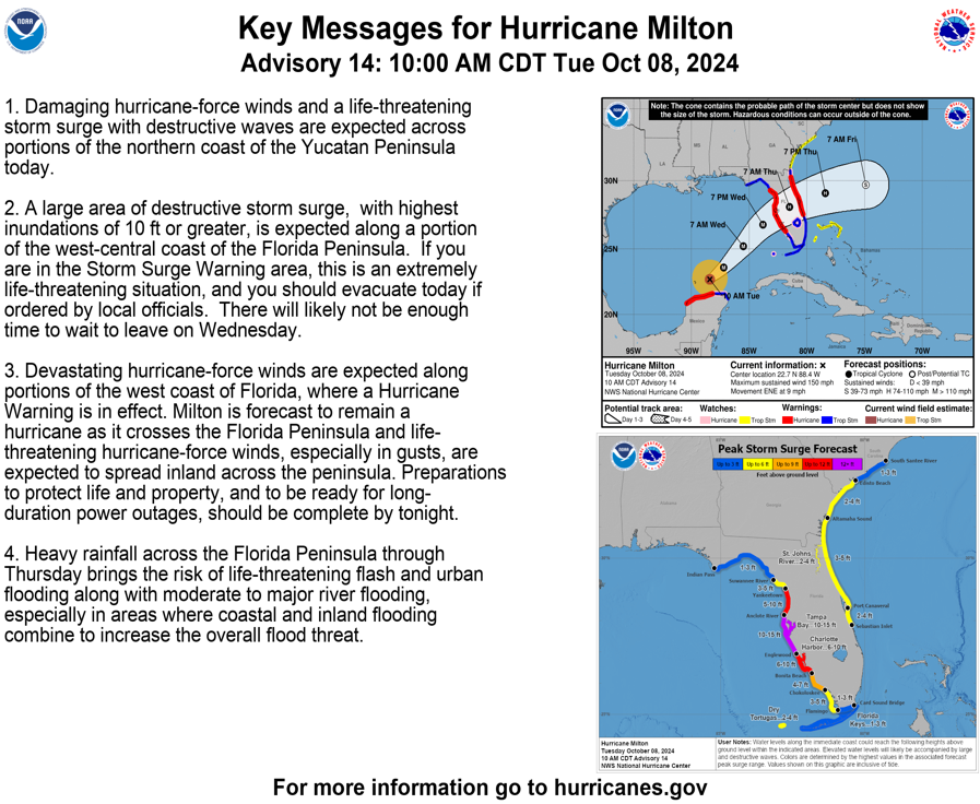 Hurricane Milton October 8, 11am advisory