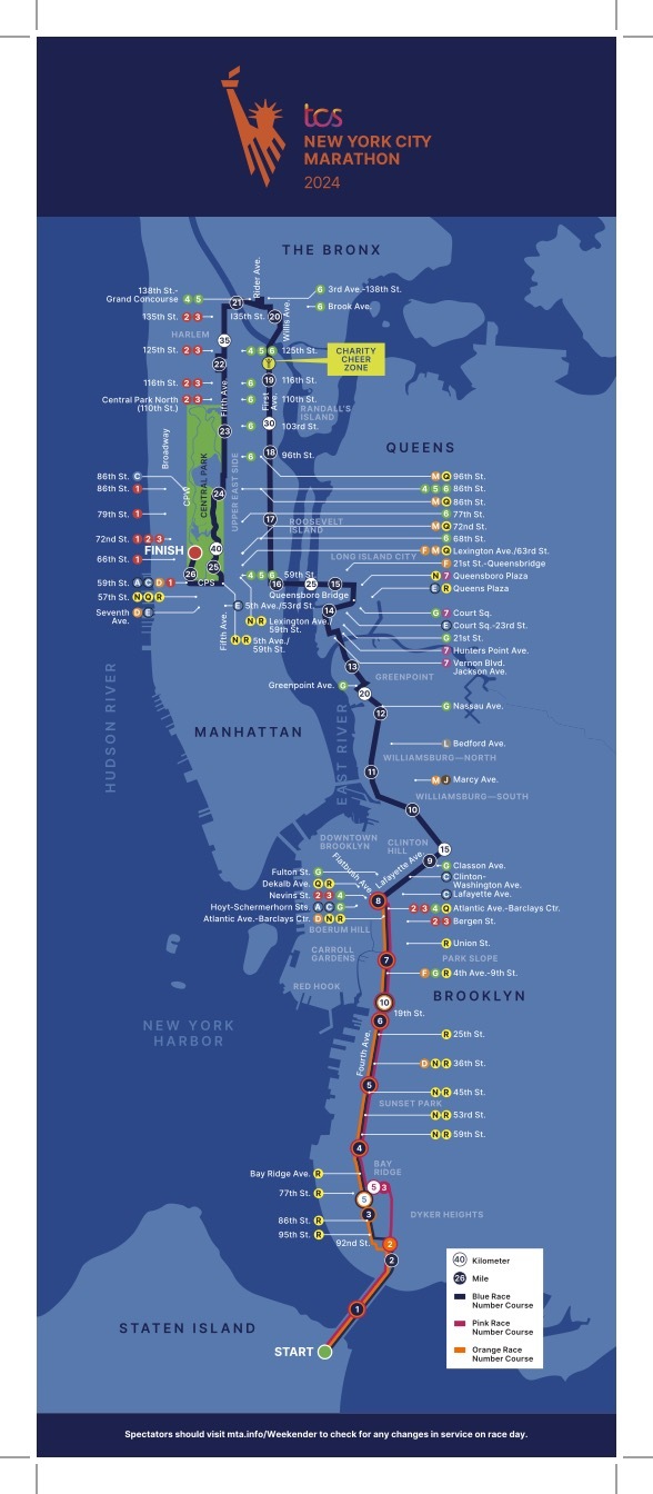 NYC Marathon map