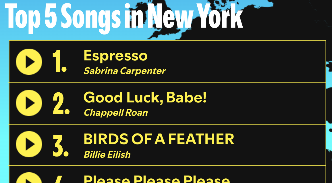 Spotify Unwrapped: las mejores canciones de Nueva York