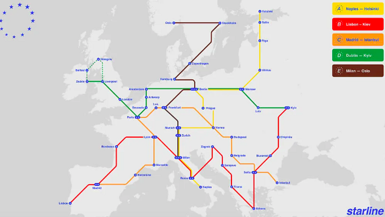 starline, tren, europa