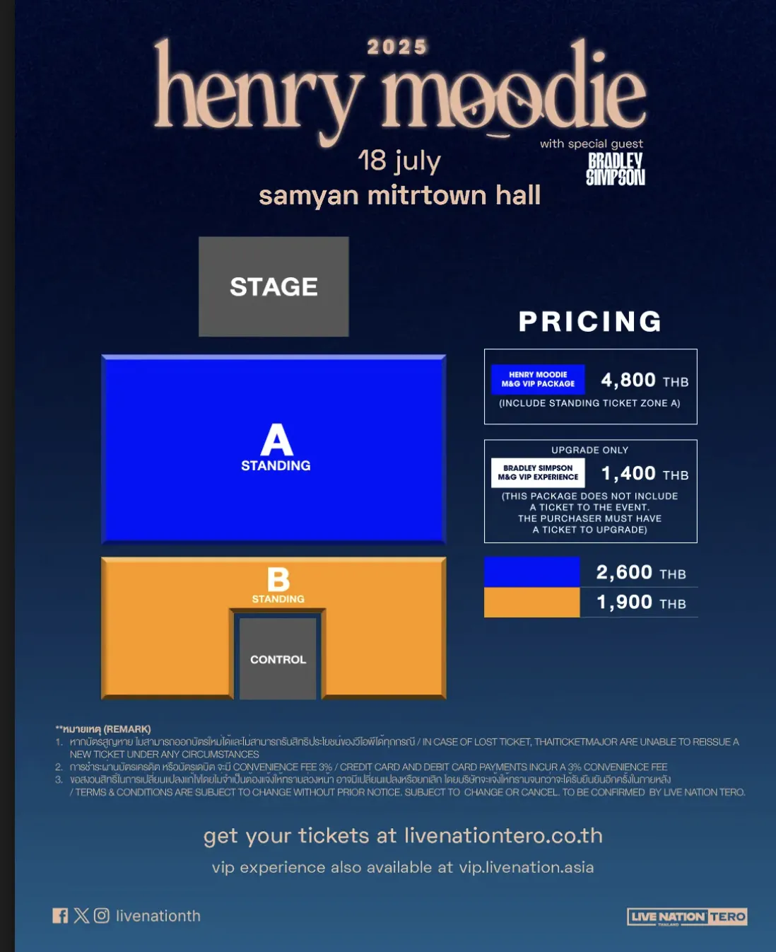 Henry Moodie