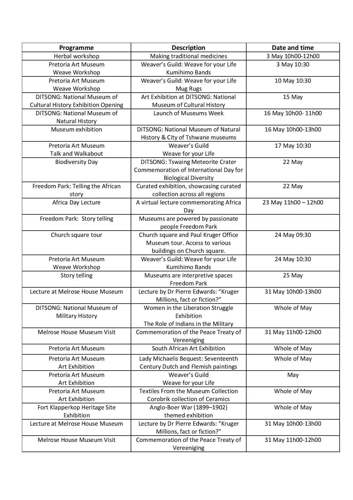 Museum events
