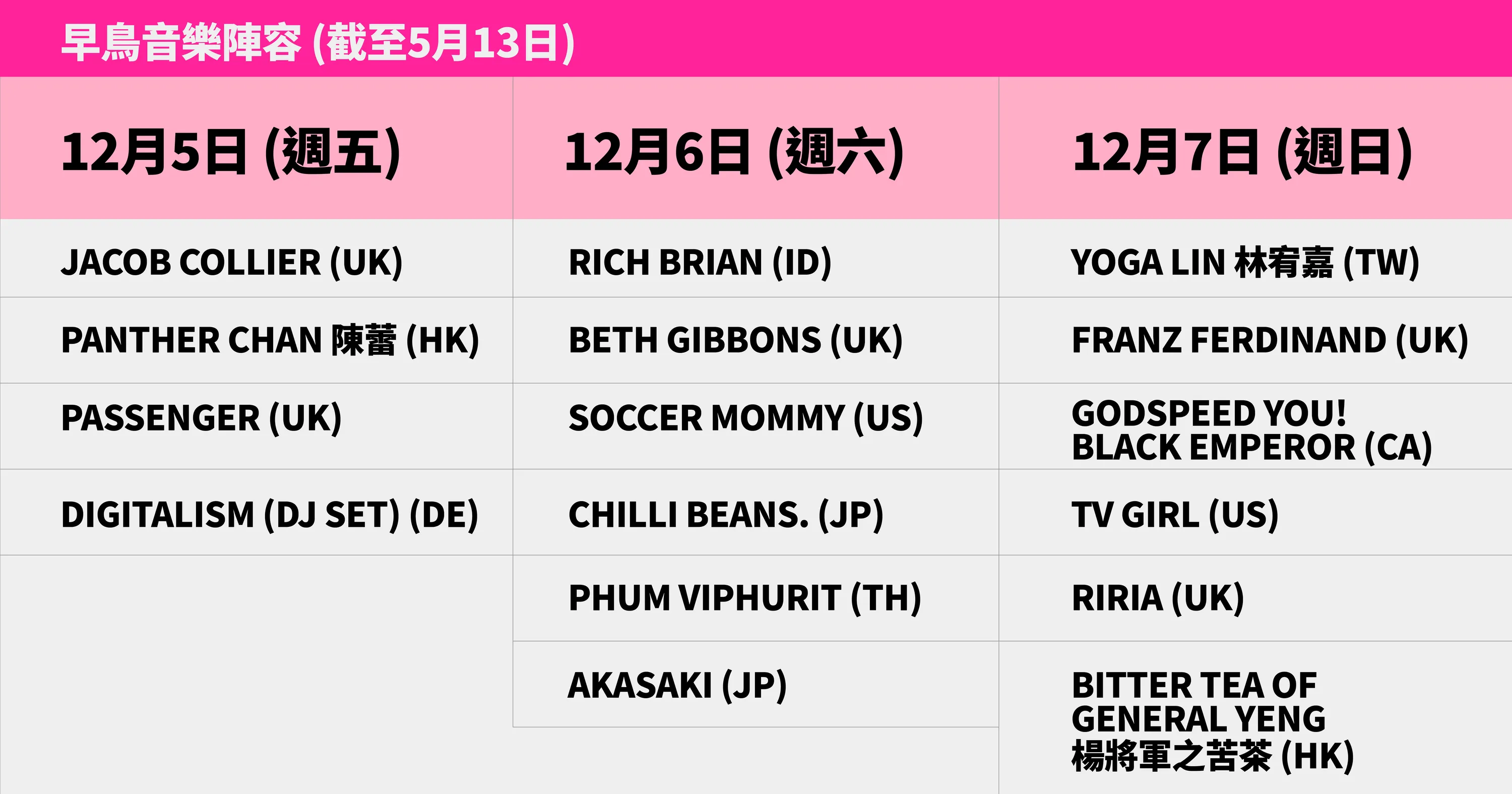 Clockenflap