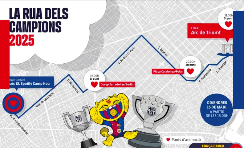 barça, barcelona, futol