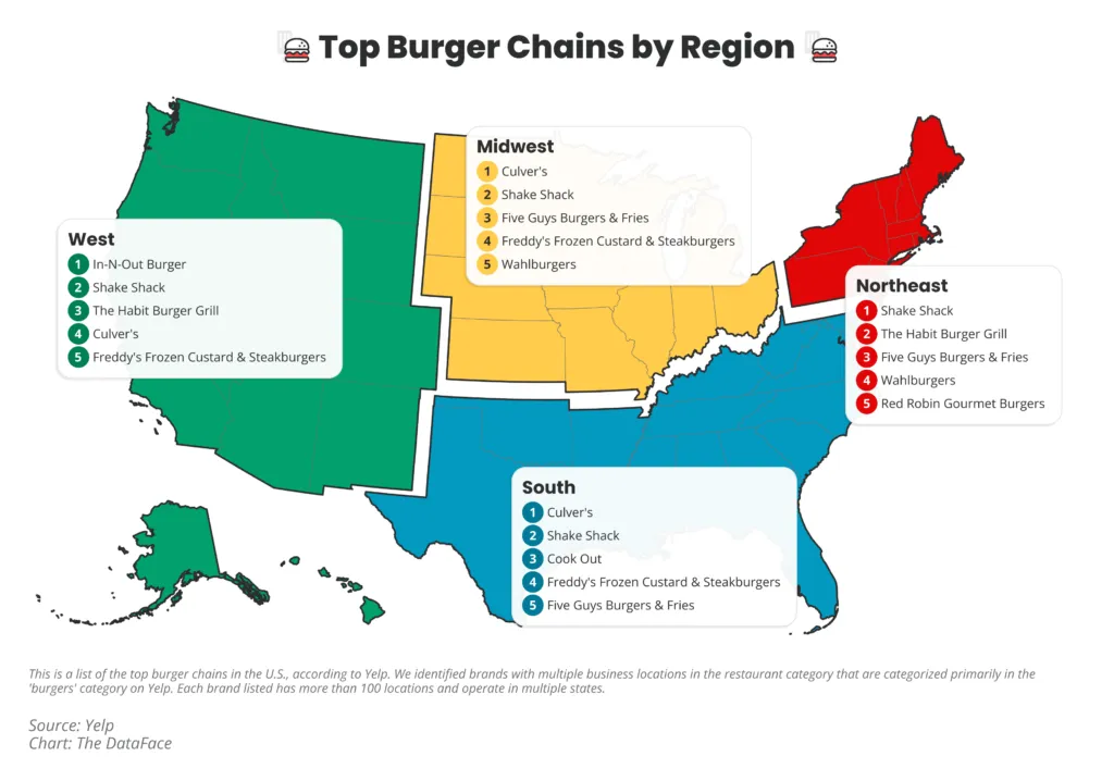Regional map depicting top burger chains in United States