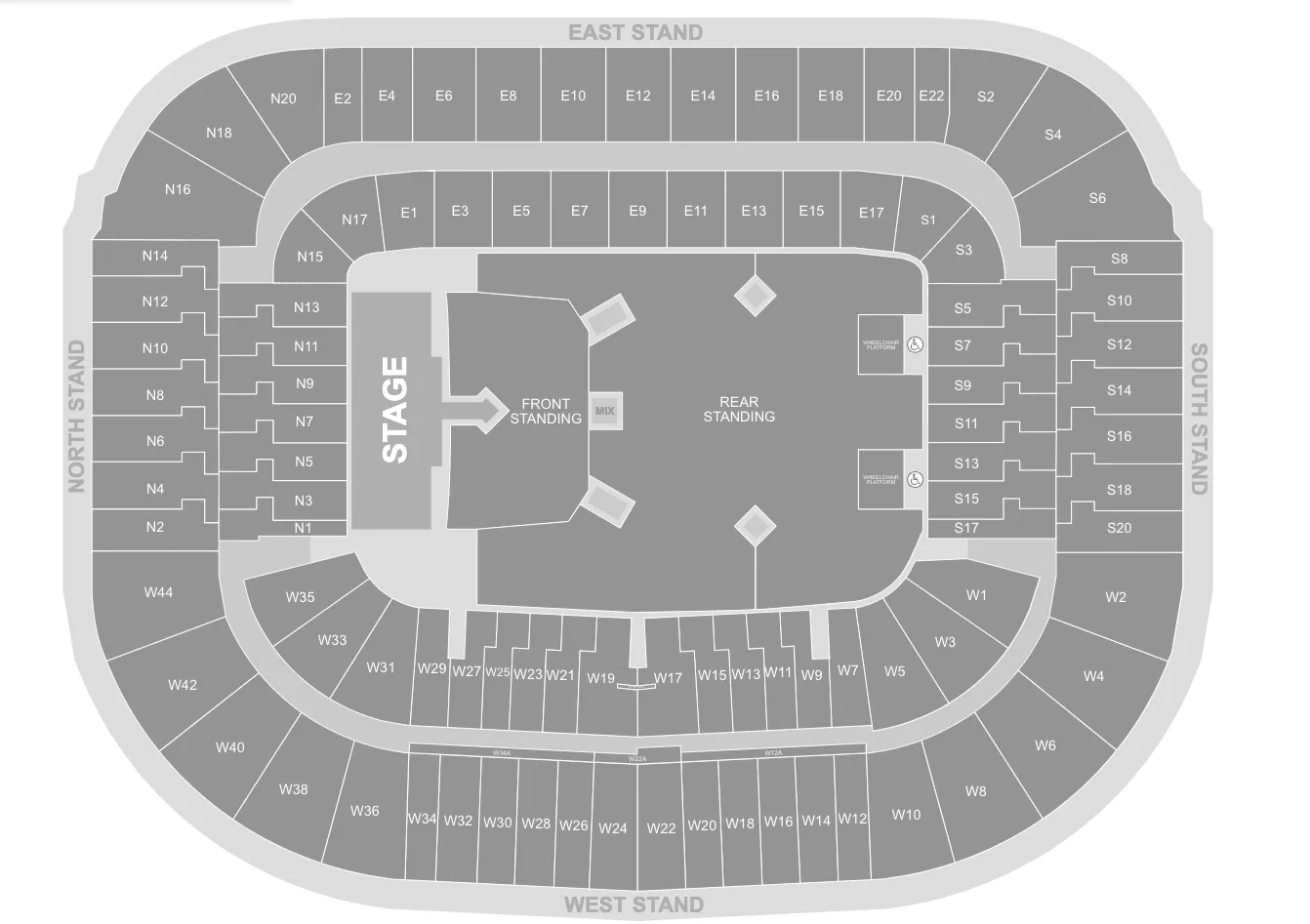 Murrayfield Stadium, Edinburgh