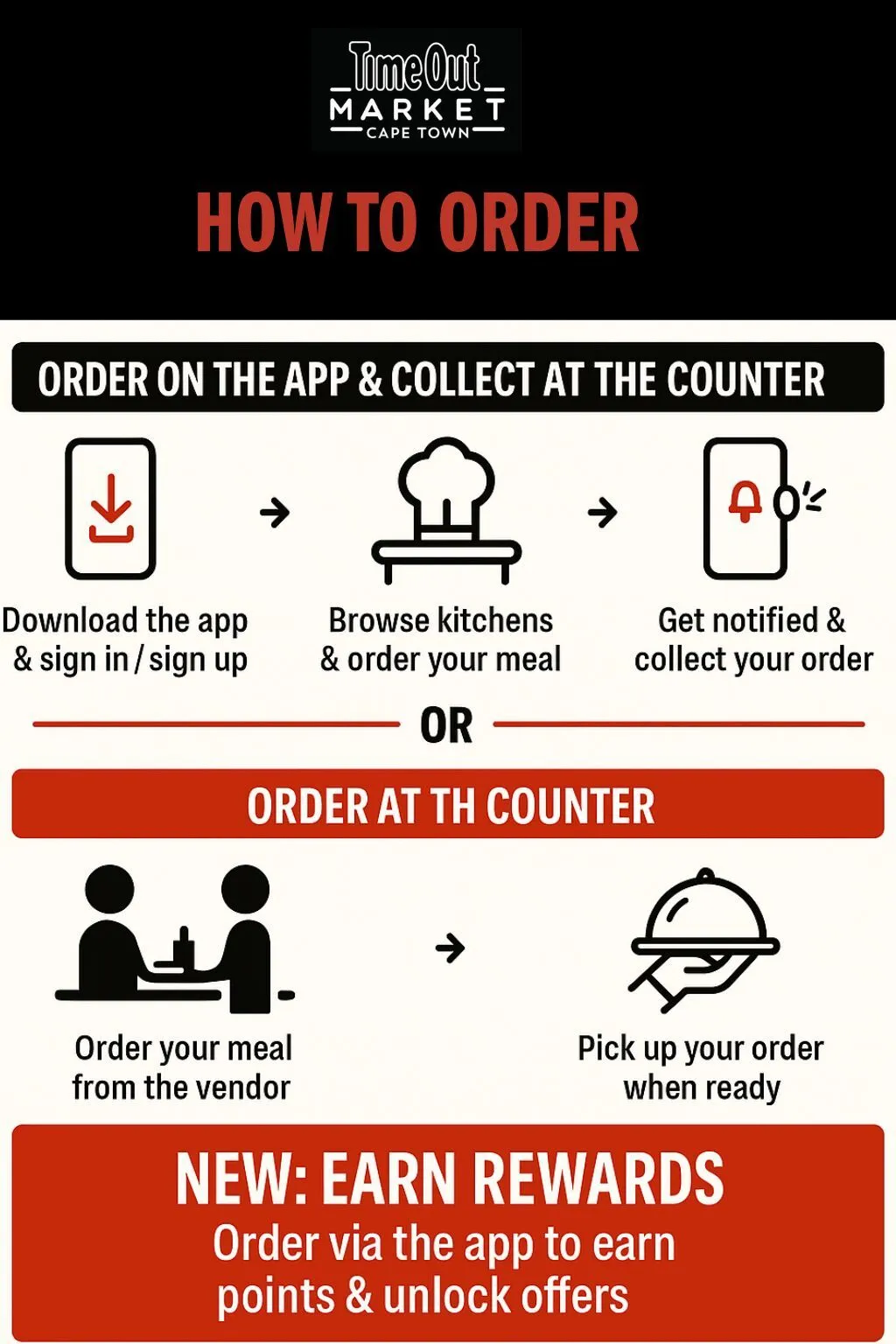 Time Out Market Cape Town App Explainer
