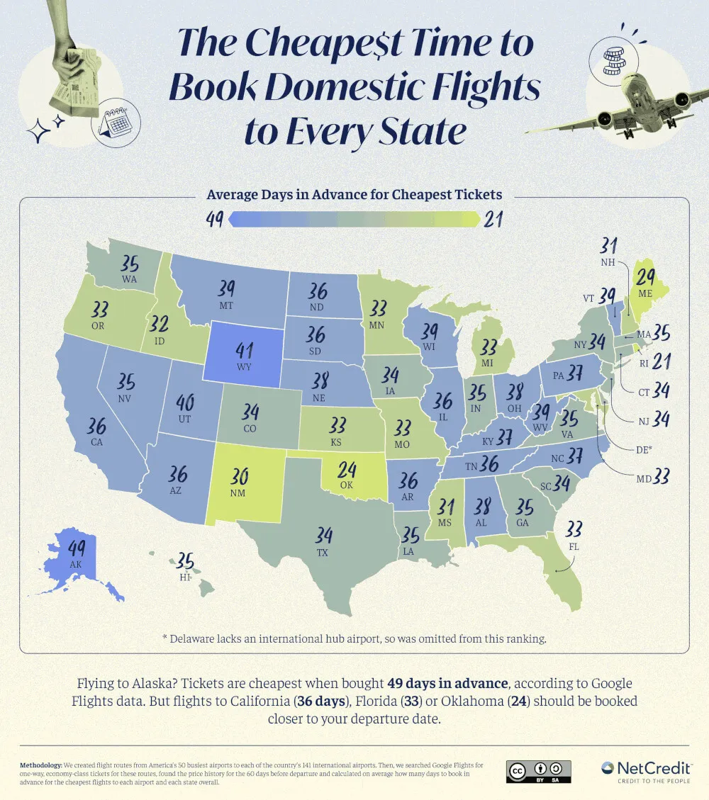 Cheapest time to book flights to every state