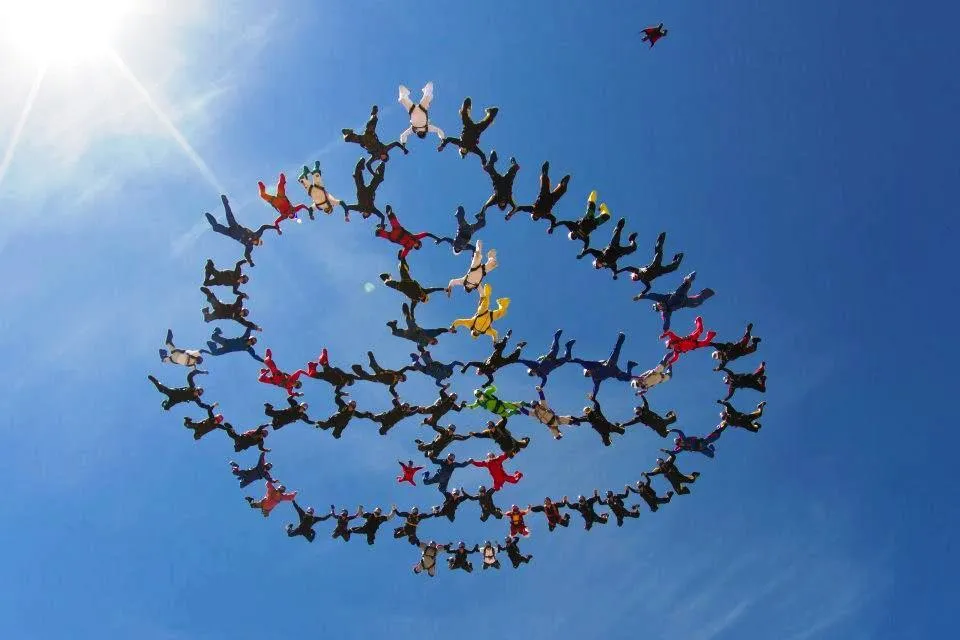 Formation skydiving