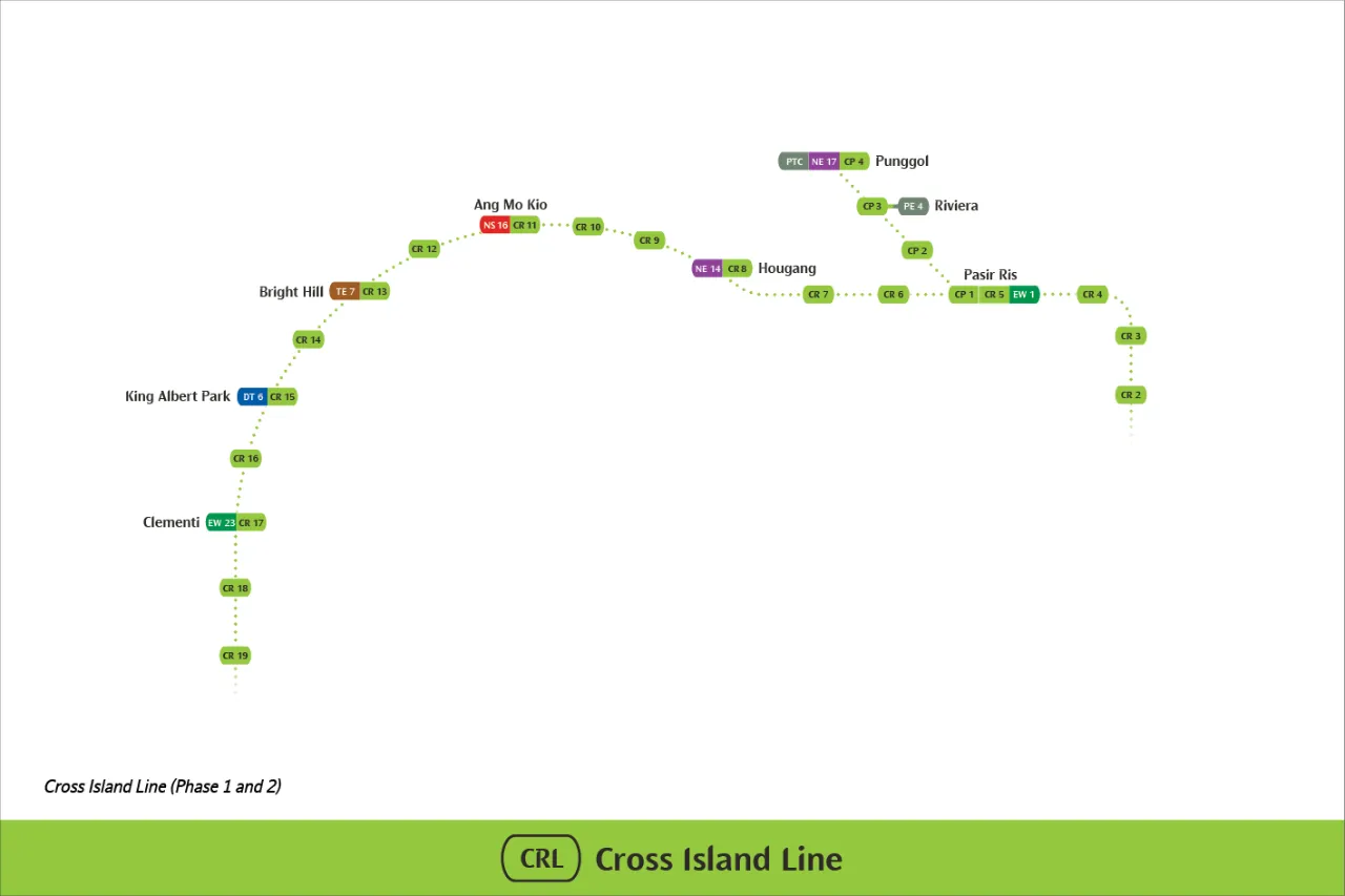 Cross Island Line