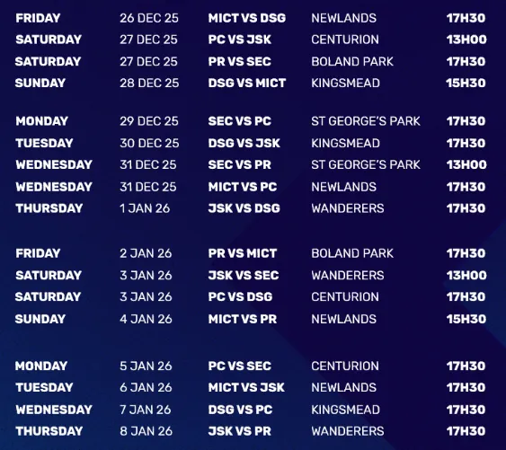SA20 fixtures 1
