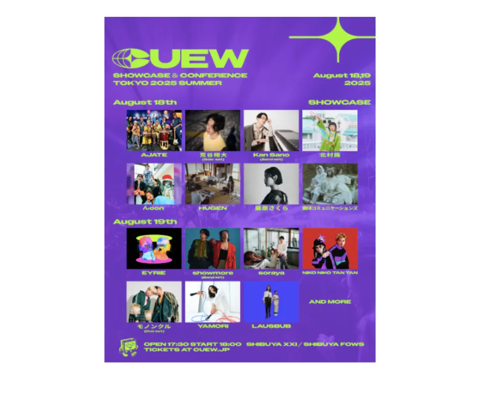 CUEW