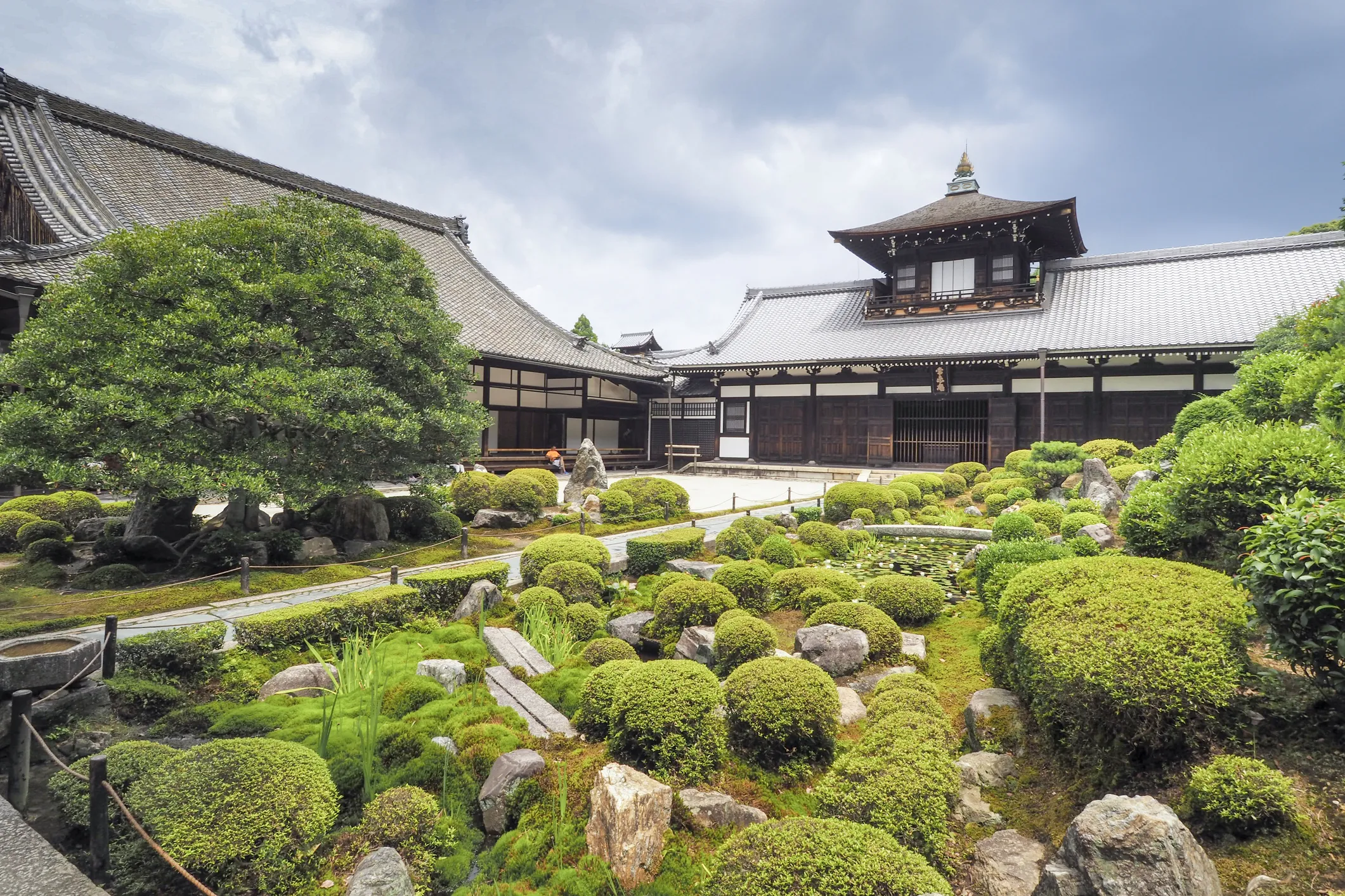 Tofukuji Temple