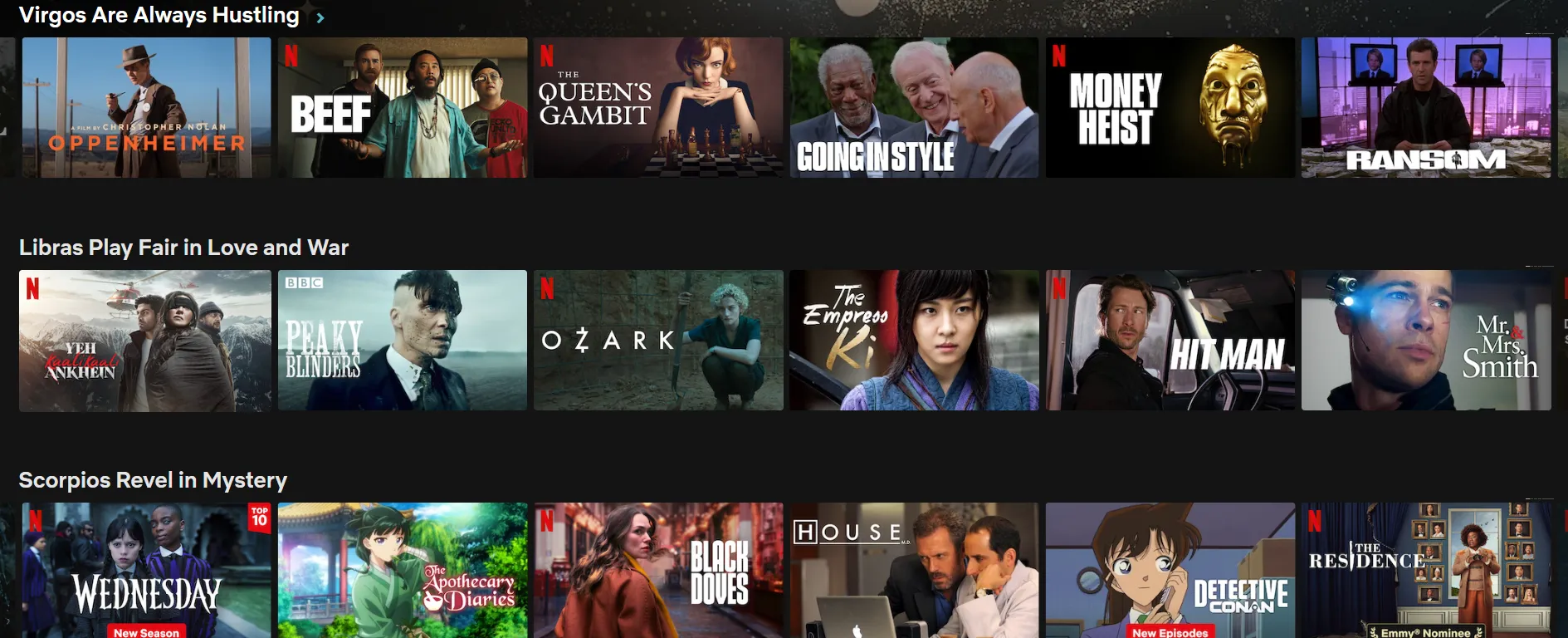 | A look at the Zodiac Watchlists curated by Netflix